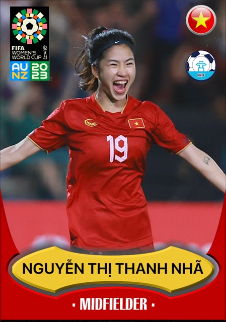 Vietnamese Womens World Cup Squad Players Number 19 21 3972